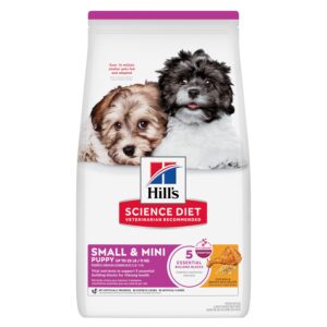Canine Puppy Small & Mini 2.492 LB